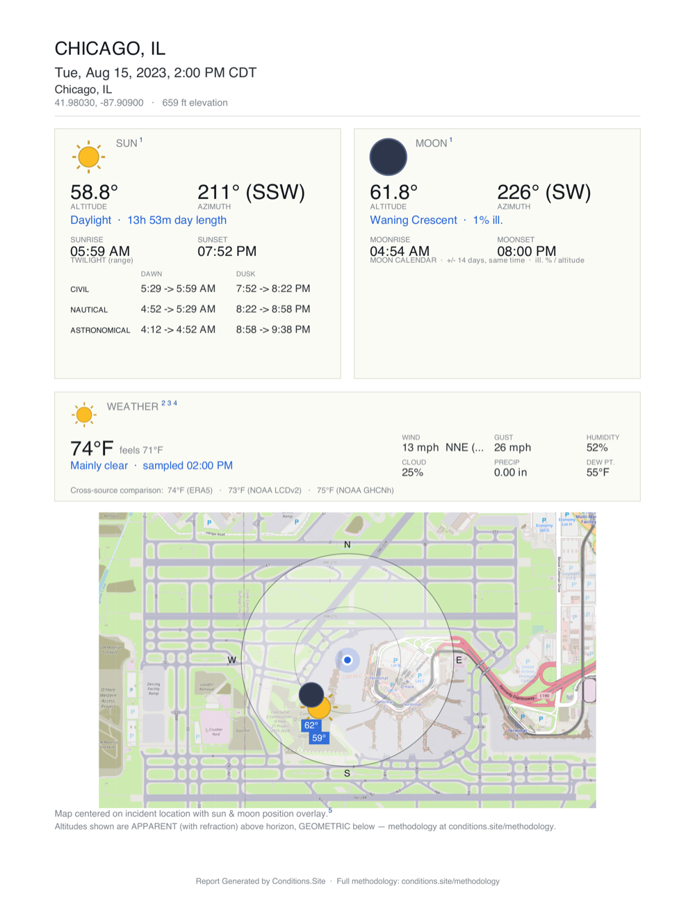 A Conditions.Site PDF report summary page with sun, moon, and weather panels and a map